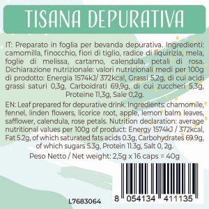 Luscioux DG®* Comp. Caps TISANA DEPURATIVA Pannello informativo nutrizionale